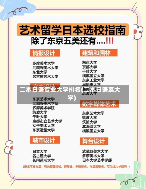 二本日语专业大学排名(二本日语系大学)-第2张图片