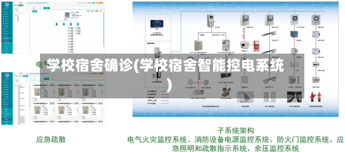 学校宿舍确诊(学校宿舍智能控电系统)-第3张图片