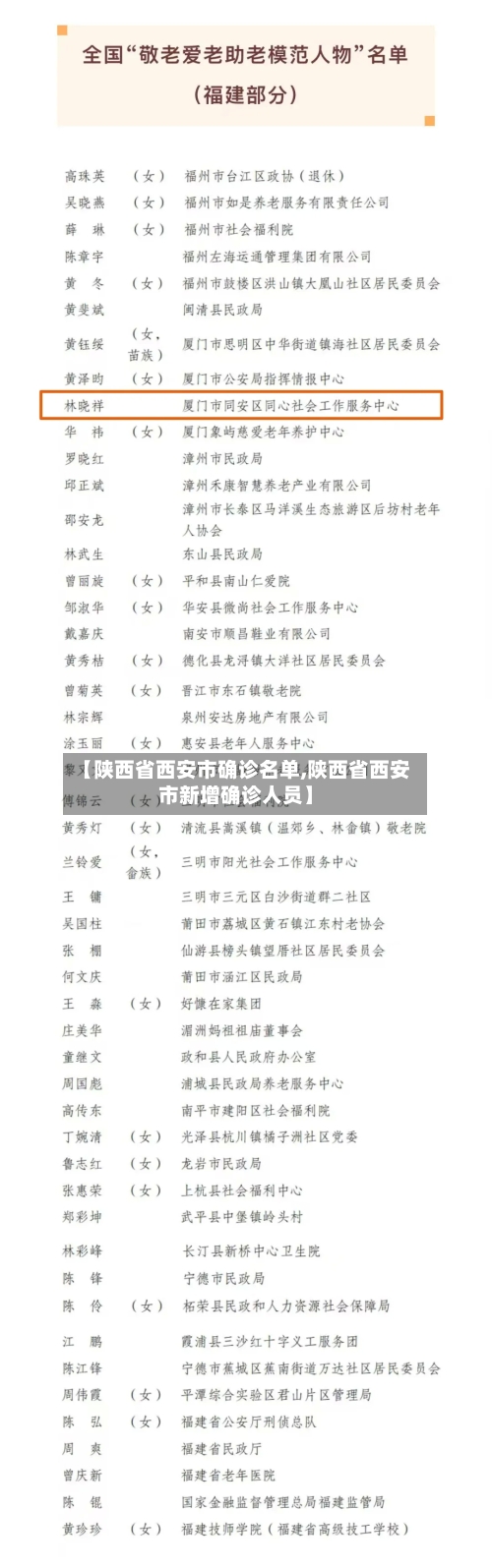 【陕西省西安市确诊名单,陕西省西安市新增确诊人员】