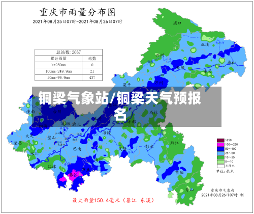 铜梁气象站/铜梁天气预报名