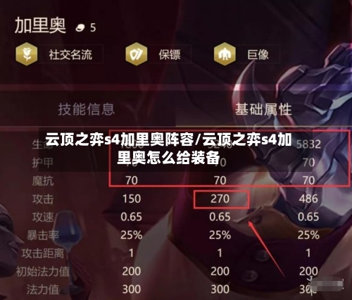 云顶之弈s4加里奥阵容/云顶之弈s4加里奥怎么给装备-第2张图片