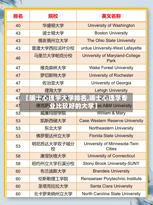 【瑞士心理学大学排名,瑞士心理学专业比较好的大学】-第2张图片