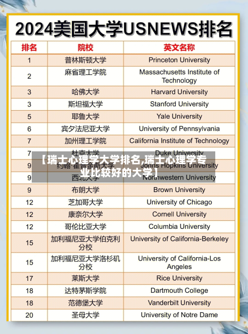 【瑞士心理学大学排名,瑞士心理学专业比较好的大学】-第3张图片