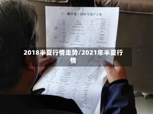 2018半夏行情走势/2021年半夏行情