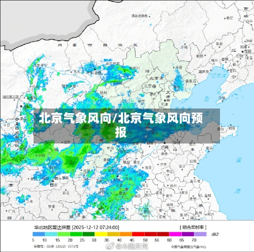 北京气象风向/北京气象风向预报