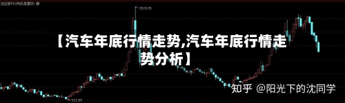 【汽车年底行情走势,汽车年底行情走势分析】-第2张图片