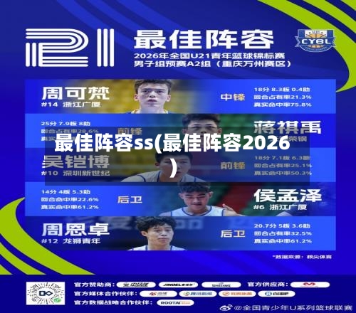 最佳阵容ss(最佳阵容2026)-第2张图片