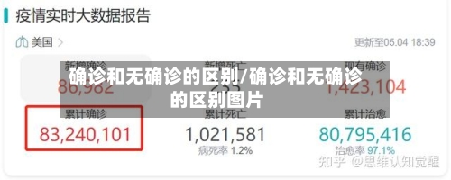 确诊和无确诊的区别/确诊和无确诊的区别图片