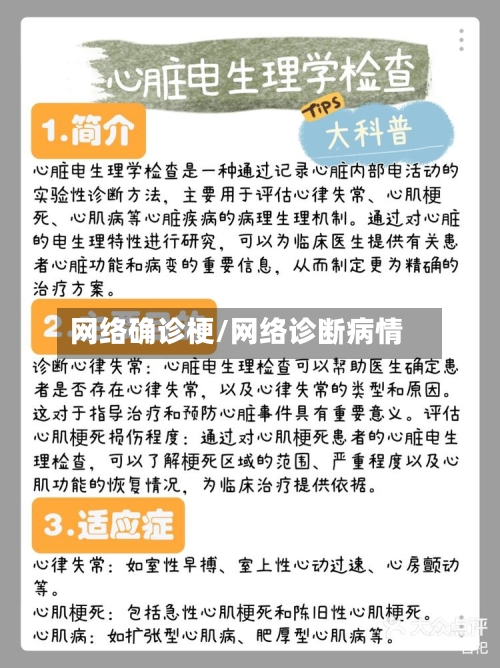 网络确诊梗/网络诊断病情