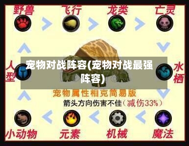宠物对战阵容(宠物对战最强阵容)-第2张图片