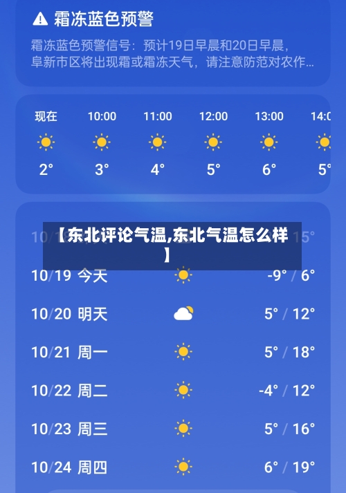 【东北评论气温,东北气温怎么样】-第2张图片