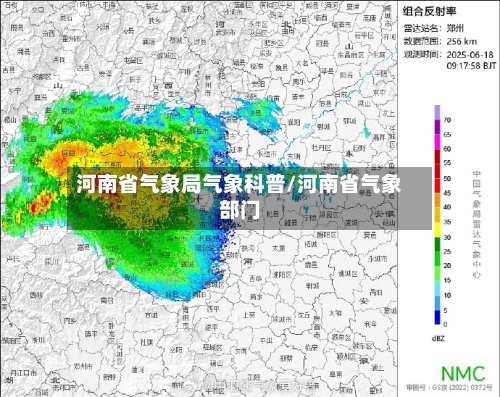 河南省气象局气象科普/河南省气象部门-第2张图片