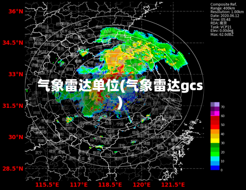 气象雷达单位(气象雷达gcs)-第3张图片