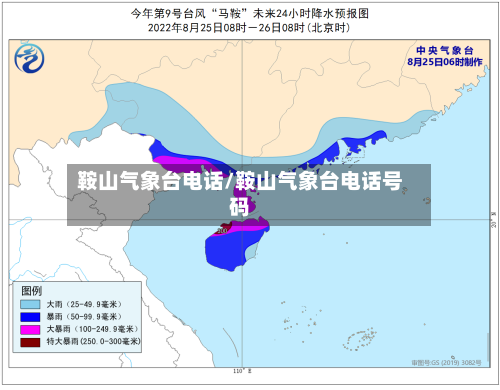 鞍山气象台电话/鞍山气象台电话号码-第2张图片