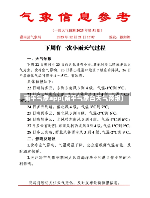 南平气象app(南平气象台天气预报)