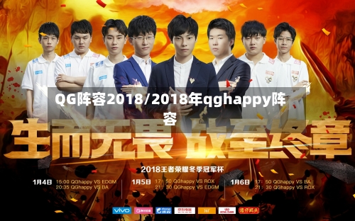 QG阵容2018/2018年qghappy阵容