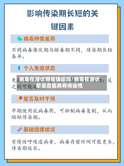 病毒在潜伏期能确诊吗/病毒在潜伏期是否能具有传染性