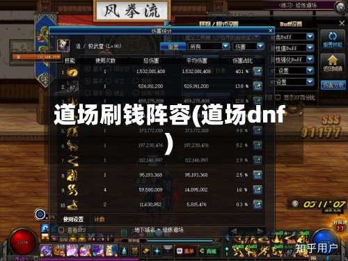 道场刷钱阵容(道场dnf)-第3张图片