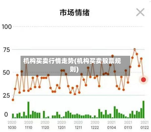 机构买卖行情走势(机构买卖股票规则)
