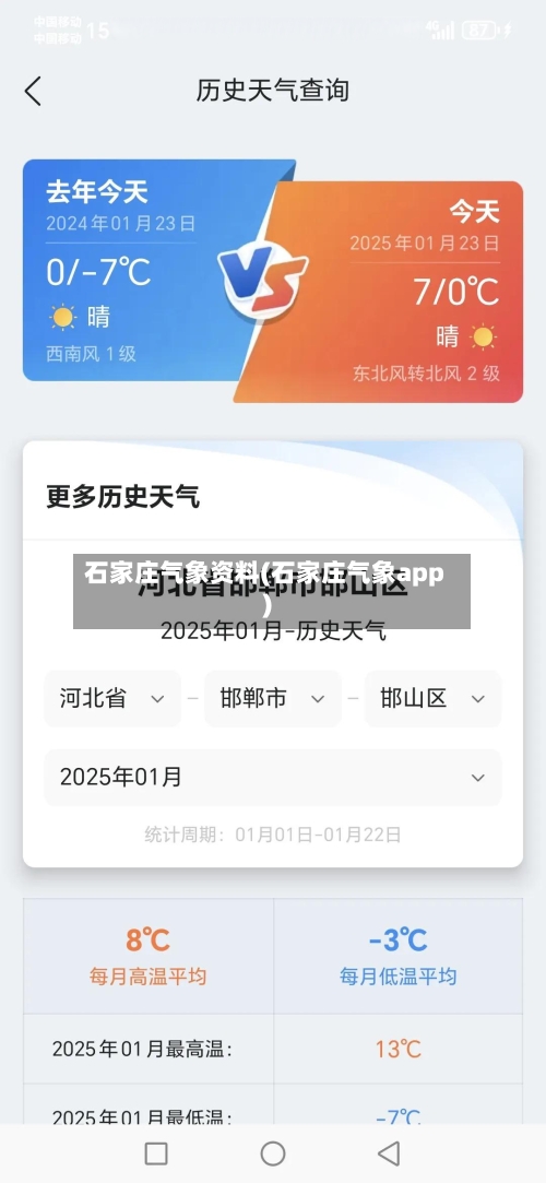 石家庄气象资料(石家庄气象app)-第3张图片