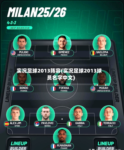 实况足球2013阵容(实况足球2013球员名字中文)