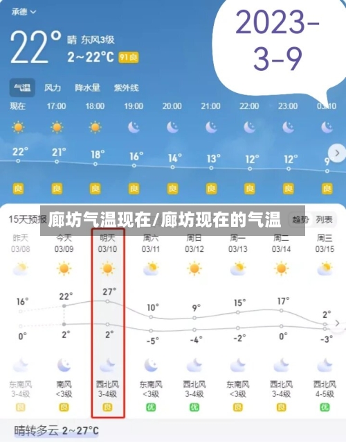 廊坊气温现在/廊坊现在的气温-第2张图片