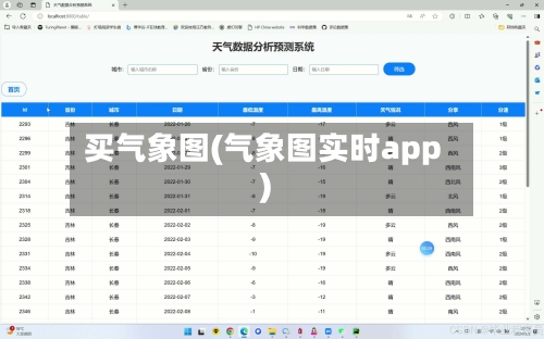 买气象图(气象图实时app)