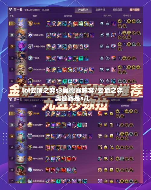lol云顶之弈s3奥德赛阵容/云顶之弈奥德赛是s几