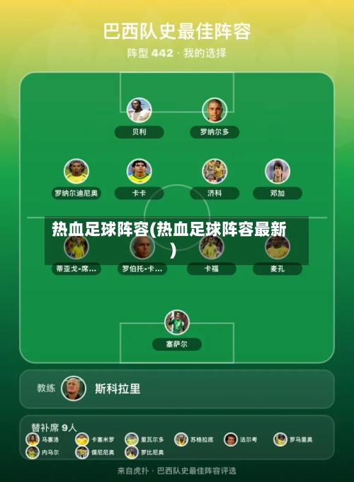 热血足球阵容(热血足球阵容最新)