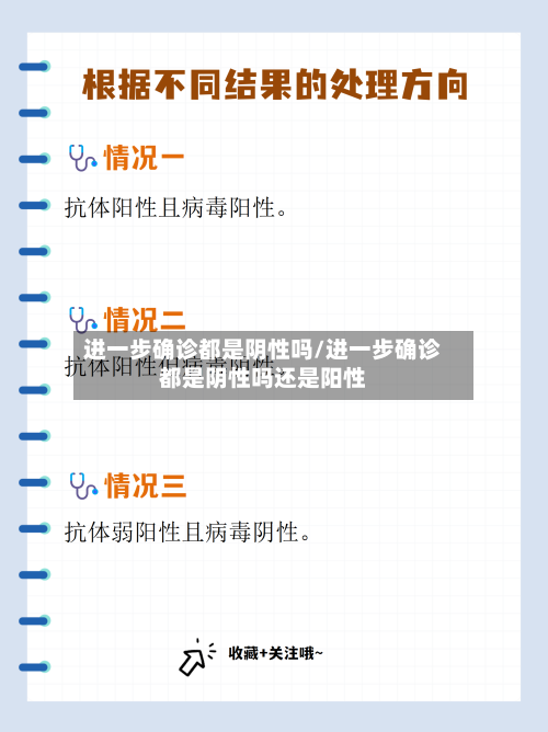 进一步确诊都是阴性吗/进一步确诊都是阴性吗还是阳性