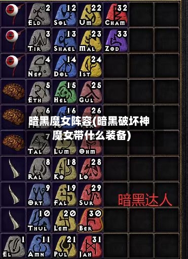 暗黑魔女阵容(暗黑破坏神魔女带什么装备)-第3张图片
