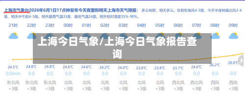 上海今日气象/上海今日气象报告查询