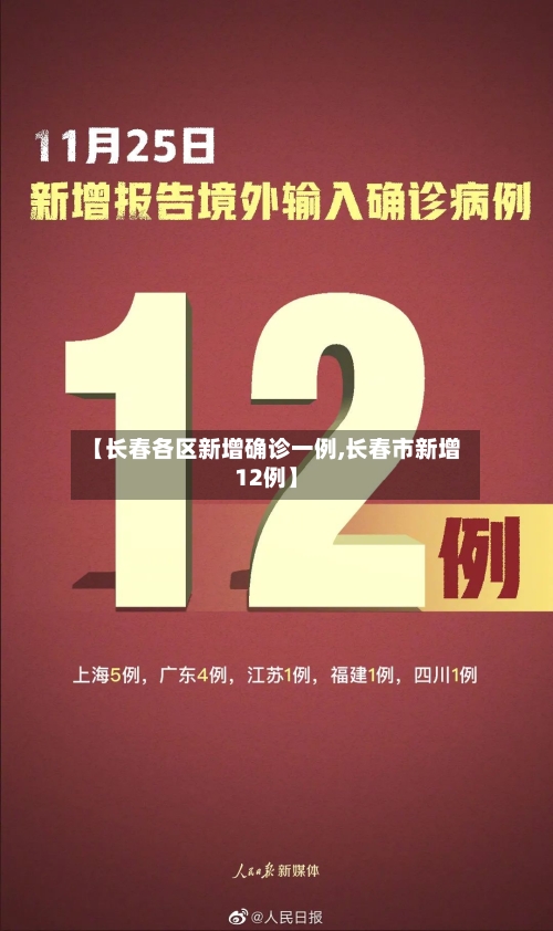 【长春各区新增确诊一例,长春市新增12例】