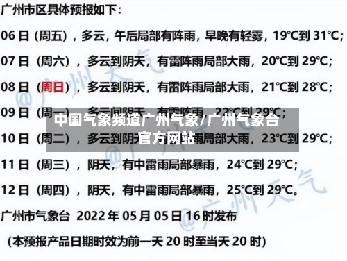 中国气象频道广州气象/广州气象台官方网站-第2张图片