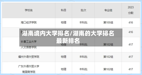 湖南境内大学排名/湖南的大学排名最新排名-第2张图片