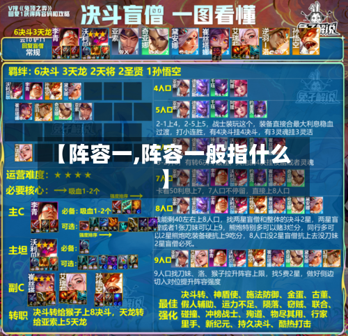 【阵容一,阵容一般指什么】-第2张图片
