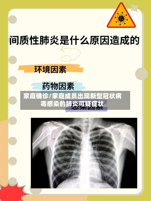 家庭确诊/家庭成员出现新型冠状病毒感染的肺炎可疑症状
