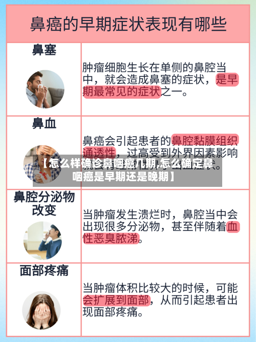 【怎么样确诊鼻咽癌几期,怎么确定鼻咽癌是早期还是晚期】-第3张图片