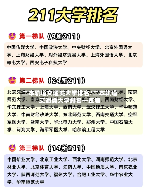 二本轨道交通类大学排名/二本轨道交通类大学排名一览表-第3张图片