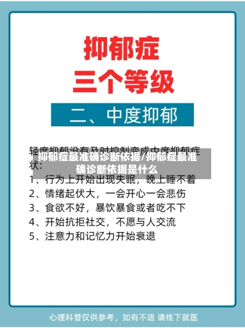抑郁症最准确诊断依据/抑郁症最准确诊断依据是什么-第2张图片