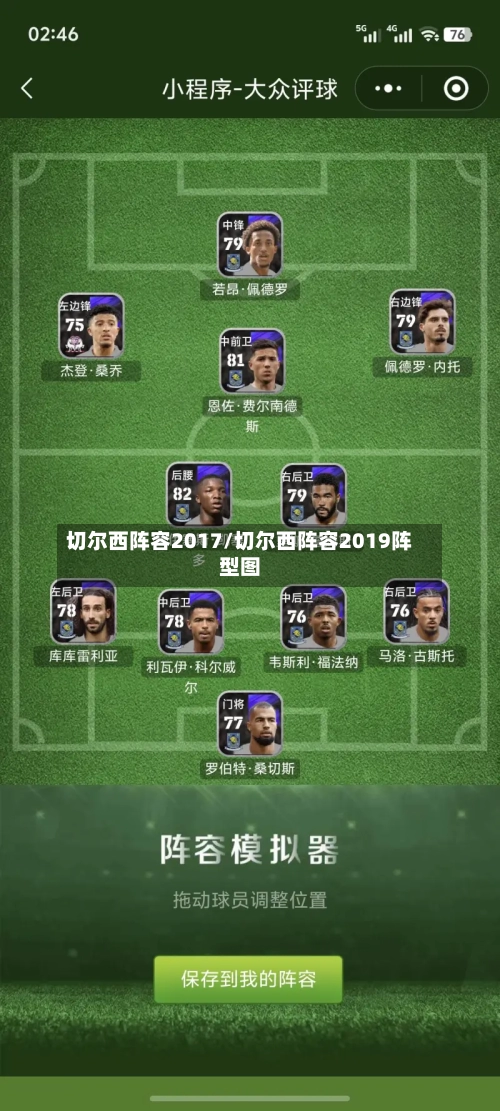 切尔西阵容2017/切尔西阵容2019阵型图-第3张图片