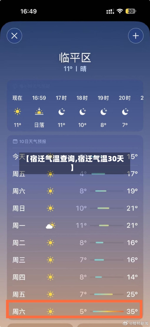 【宿迁气温查询,宿迁气温30天】-第2张图片