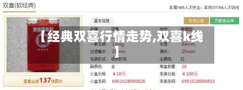 【经典双喜行情走势,双喜k线】