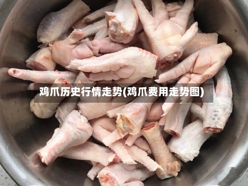 鸡爪历史行情走势(鸡爪费用走势图)-第2张图片