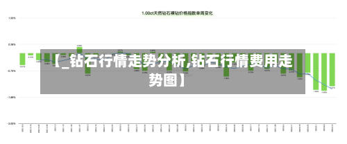 【_钻石行情走势分析,钻石行情费用走势图】