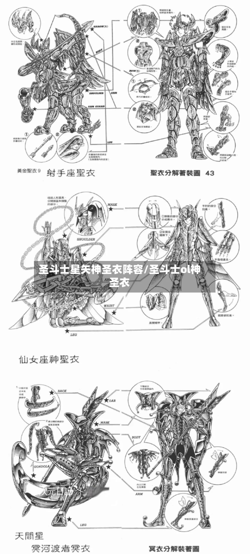 圣斗士星矢神圣衣阵容/圣斗士ol神圣衣-第3张图片