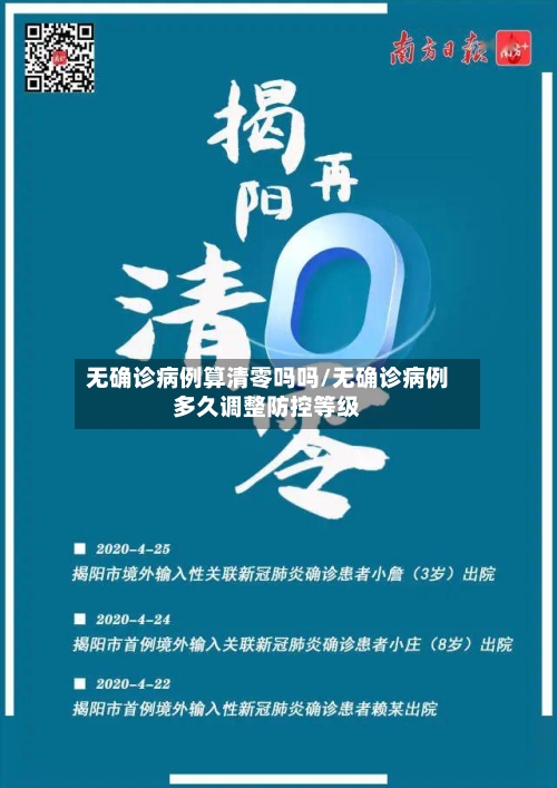 无确诊病例算清零吗吗/无确诊病例多久调整防控等级