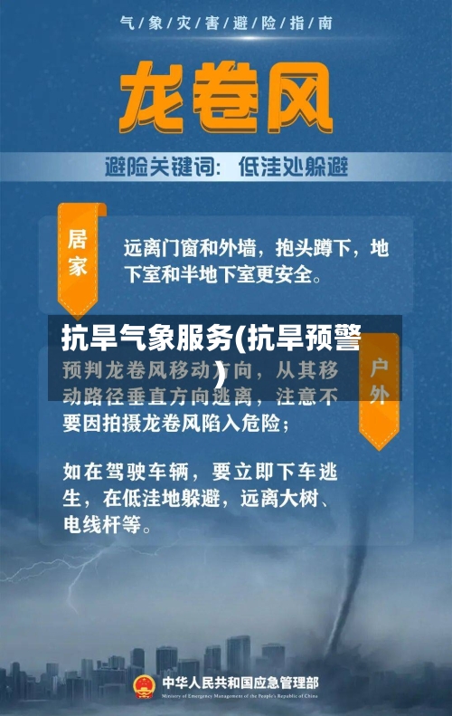 抗旱气象服务(抗旱预警)