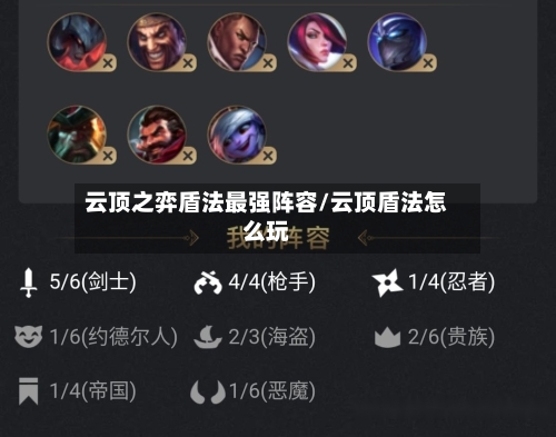 云顶之弈盾法最强阵容/云顶盾法怎么玩