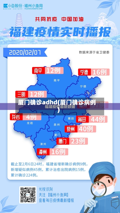 厦门确诊adhd(厦门确诊病例)-第3张图片